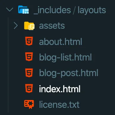 Eleventy şablonlarını eklediğimiz _includes dizininin içeriği